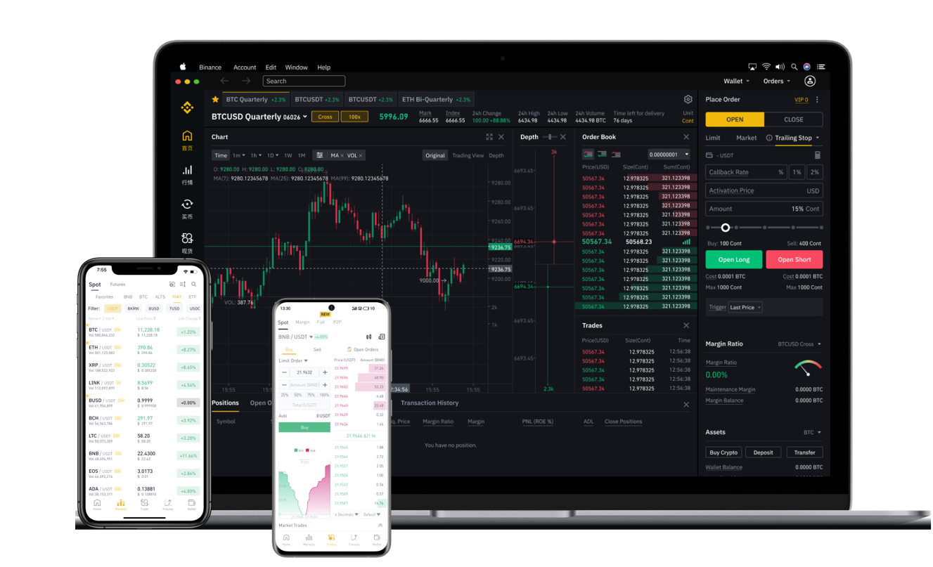 安币.BINANCE